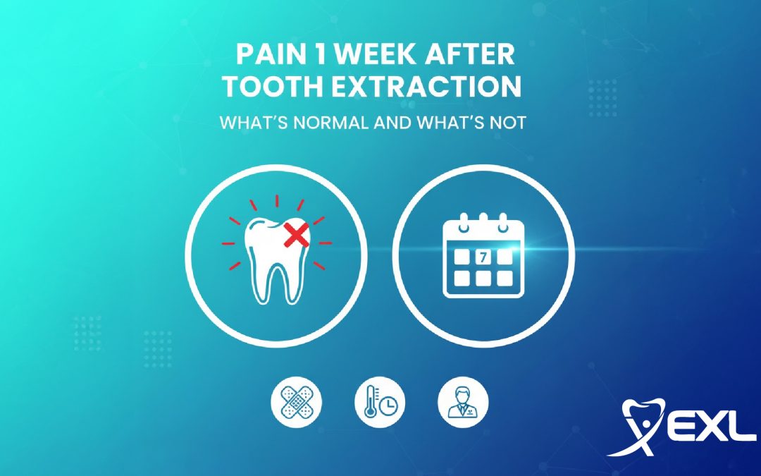 Pain 1 week after