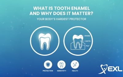 What is Tooth Enamel and Why Does It Matter?